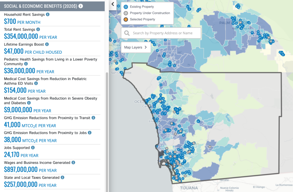 CHPC Affordable Housing Benefits San Diego County