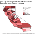 AtRisk2022_CHPC-Fig6_Percentage of At Risk Affordable Homes within each County (map)