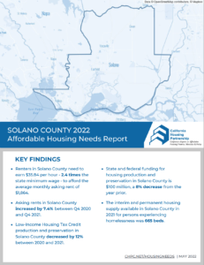 cover_AHNR2022-SolanoCounty